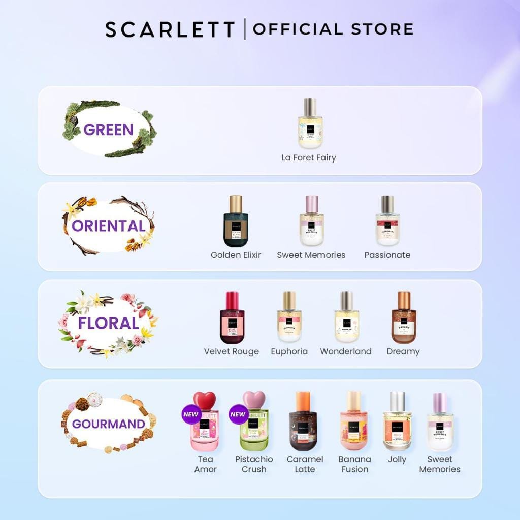 Scarlett Parfum Original | Wangi Segar & Feminin - Gambar 3